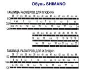 Анталийское побережье размеры катушек Shimano и шпуль: что брать на море