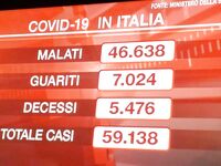 Анталия свежий отчёт на сегодня поддержка темы по морской ловле