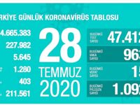 Анталия рыбалка на фоне наплыва туристов шуточки как в мае