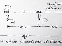 Две «приманки-пилота» перед воблером: тёмные в солёной, светлые в пресной