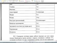 Таблица норм и границы: основания нужны, смотрите правила региона