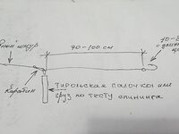 Схема на коленке: как насадить червя под бомбарду для стабильных тычков