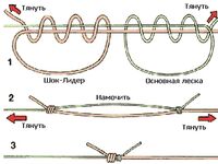 Чёрное море — узел вместо «морковки» для лайта: компактный вариант от севастопольца