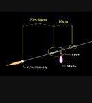 Поводки под малые веса: короткая оснастка — рекомендация производителей снастей