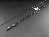 Слоу-джиг: «вот типа…» — о каких моделях речь шла?