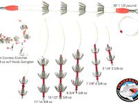 Кипр, «буба» и приманки: от пластика до удлинённых — случай из Эйлата