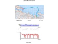 Териберка, Баренцево море — морская рыбалка в окнах погоды и долгих поисках без поклёвок