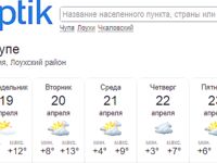 Обычно смотрю сводки тутова — по ним сверяем штормы и окна