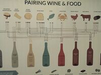 Кипр, фото из магазина