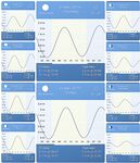 Андаманские острова: прилив, морская змея и полиция