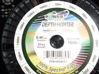 Снаряжение под Норвегию: дефицитный «шар» 500 г и остальной минимум