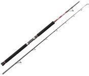 Троллинговые катушки и палки для рыбалки в Норвегии, мой рабочий набор