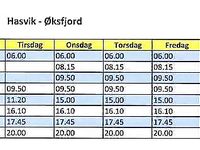 Сёрёйя, базы, паром и Hasvik аэропорт