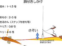 Япония: два монтажа и вопрос по бусинам
