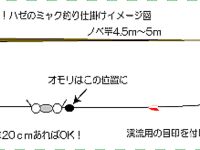 Япония: уточнение по сборке снасти