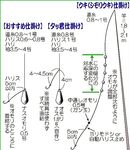 Япония: уточнение по сборке снасти