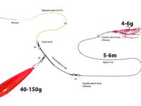 Сёрфтроллинг: оснастка, груз и заброс