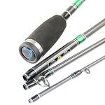 Смотрю на Abu Garcia Hornet (аналог с Ali)