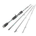 Смотрю на Abu Garcia Hornet (аналог с Ali)