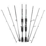 Смотрю на Abu Garcia Hornet (аналог с Ali)