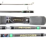 Смотрю на Abu Garcia Hornet (аналог с Ali)