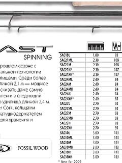Анталия спиннинг с овальным бланком - это та самая серия