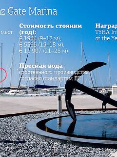 Алания коротко о главном: мореманы не выдумывают - море решает