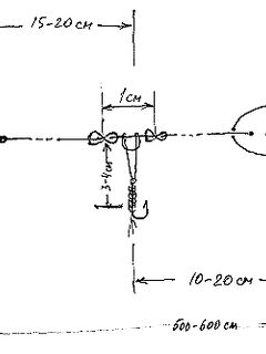 Анталия барра и блюфиш кипят под берегом: 20 минут окна и парус Кузьмина