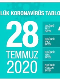 Анталия рыбалка на фоне наплыва туристов шуточки как в мае