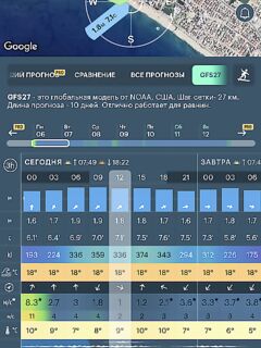 Анталия после толчков: ящерицы клюют на пилькеры, что кидать в волну