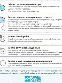 Это не буй и не спутник: на карте метки другие, принцип иной