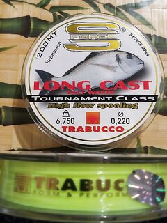 Транспортировка снастей: распаковка и укладка — как всё помещается в чехол