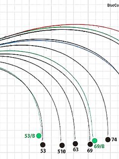 Yamaga и сложный строй: ровно в цель по морскому лайту