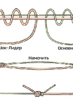 Чёрное море — узел вместо «морковки» для лайта: компактный вариант от севастопольца