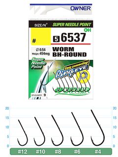 Минимум для старта: отводной и тонущая бомбарда, фонарь и щипцы для скорпены и дракончика