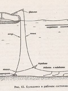 Ловля на кольцовку в море — задумка на отпуск, лодку так и не нашёл
