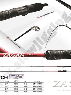 Слоу-джиг с лодки: про «высокомодульные» бланки и риск хрупкости