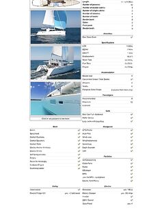 Мадагаскар, Нуси-Бе май 2020: банки, перепады и фокус на GT и паруснике