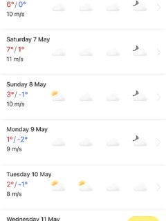Кильдин Западный по норвежскому прогнозу: при 10 м/с море не откроют