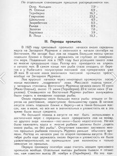 Опыт 1925: треска в пелагике и роль мойвы — будет ли выдающийся год?