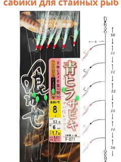 Магазинная мелочёвка с белой блесёнкой внизу — огрузка и приманка сразу