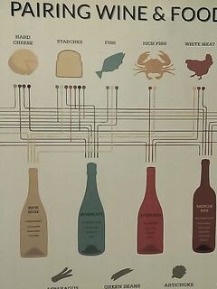 Кипр, фото из магазина