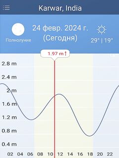 Полнолуние у лодок и ночной план под прилив