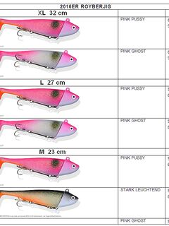 Royber головки для Норвегии: морская рыбалка и первая партия