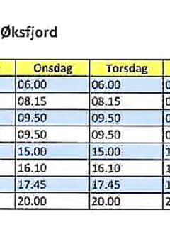 Сёрёйя, базы, паром и Hasvik аэропорт