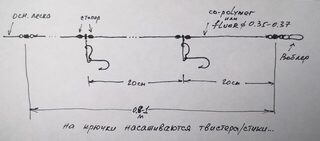 Турция, Анталийское побережье: морская рыбалка на сибаса с бульдо и белыми силиконками